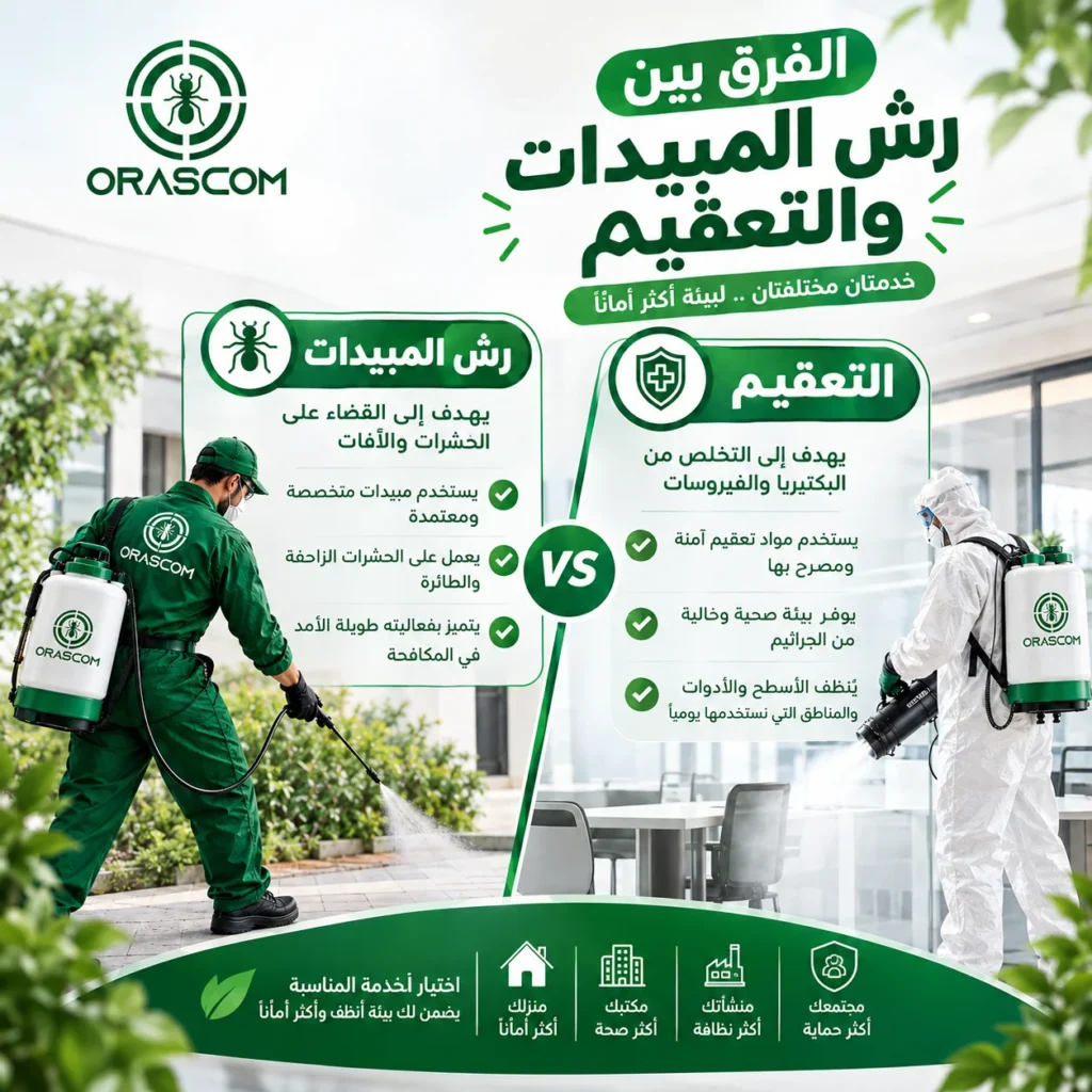 الفرق بين رش المبيدات والتعقيم